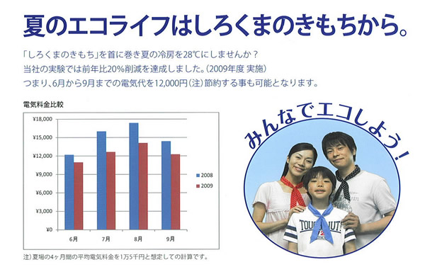 夏のエコライフはしろくまのきもちから。