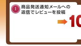 1.商品発送通知メールへの返信でレビューを投稿→100ポイント