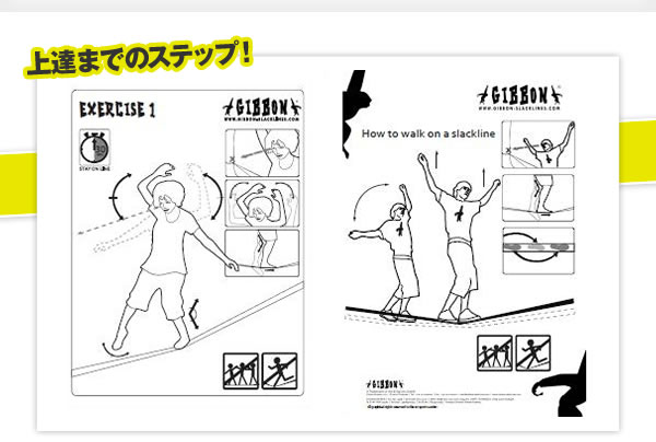 上達までのステップ!